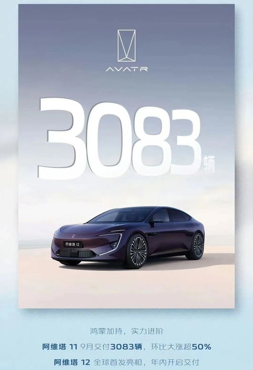 長安汽車九月銷量公布 自主品牌新能源銷量再創(chuàng)新高，領(lǐng)跑行業(yè)變革