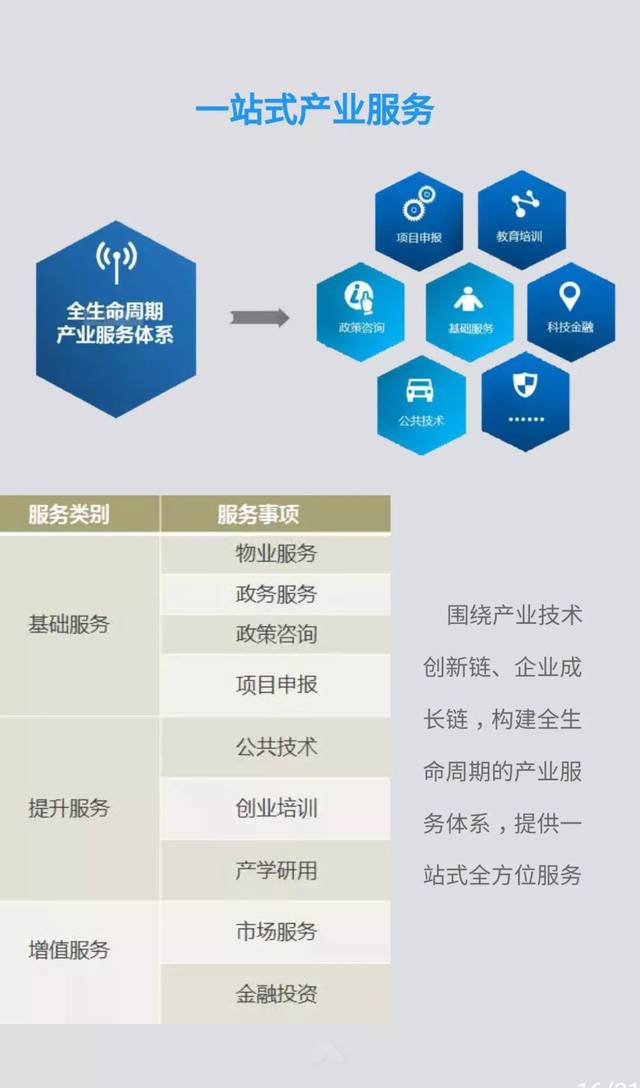 智匯江島，賦能未來 不容錯過的企業技術升級首選——江島智立方